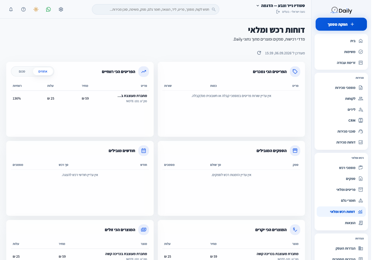 דוח רכש ומלאי עם מחיר ועלות המחברת הסינתטית.